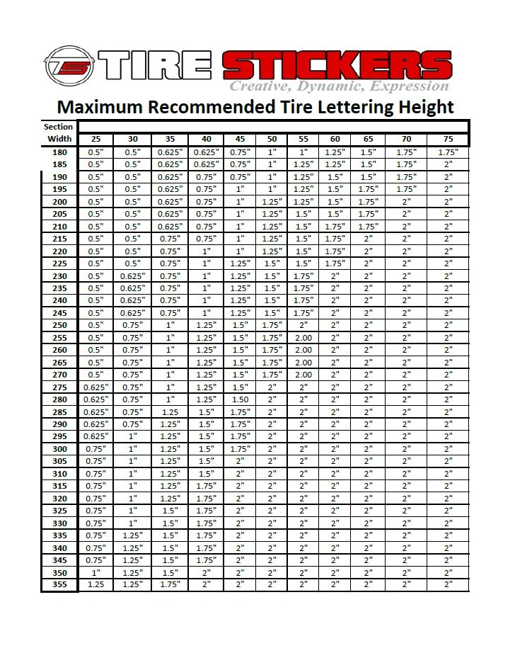 9766021736 – TIRE STICKER Point Of Purchase Display, Wing Panel Display - view 2